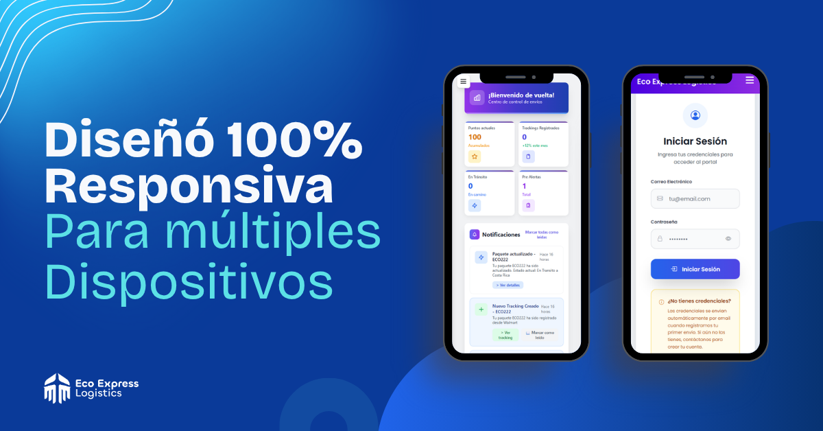 Dashboard principal con KPIs y gráficos interactivos